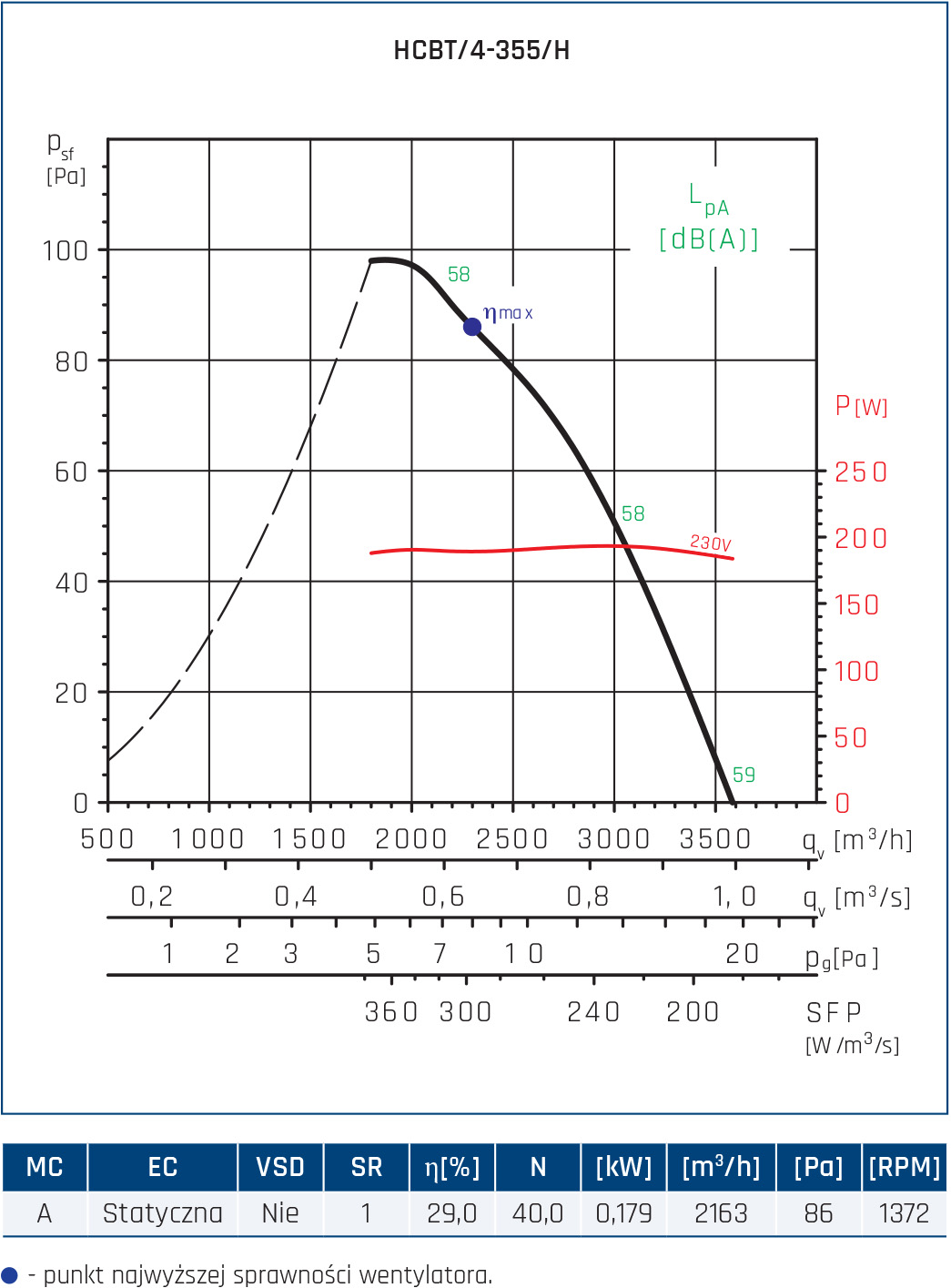 HCBT 4 355 H